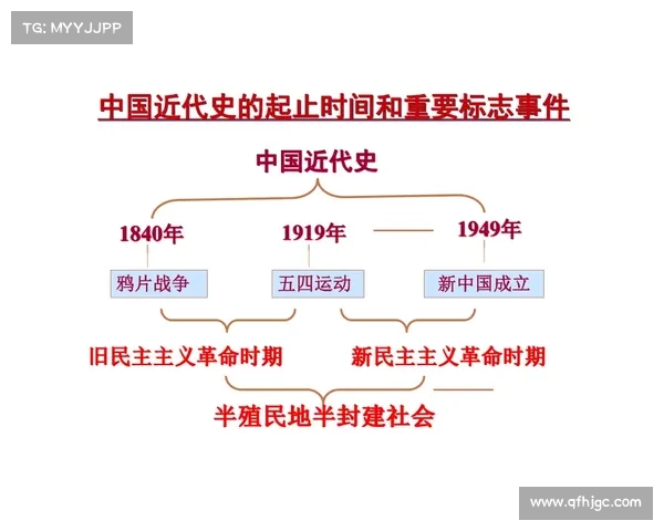 《Nation Red中策略元素对战斗过程的深远影响与决策分析》 《Nation Red中策略元素对战斗过程的深远影响与决策分析》